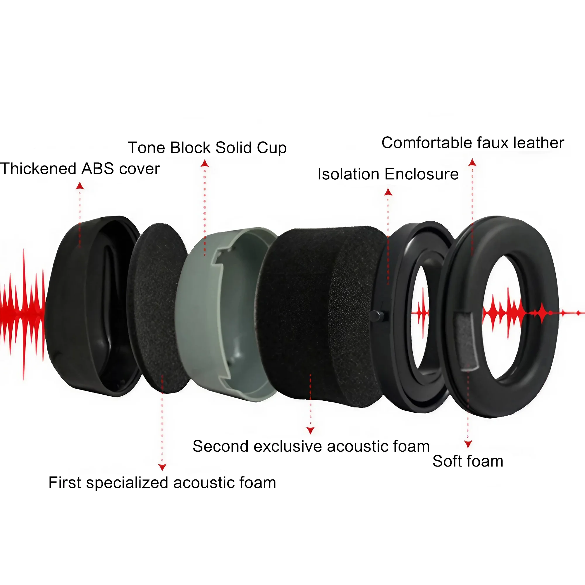 Outdoor Tactical Electronic Sh - Ear Muff Foldable reseña y precio